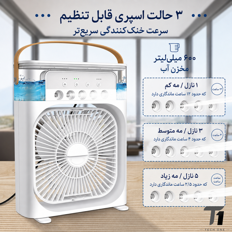 پنکه رومیزی و قابل حمل Mini Cooling Fan